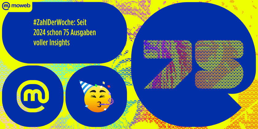 75 x Zahl der Woche!