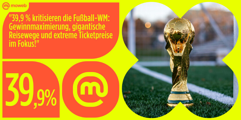 Zahl der Woche #66