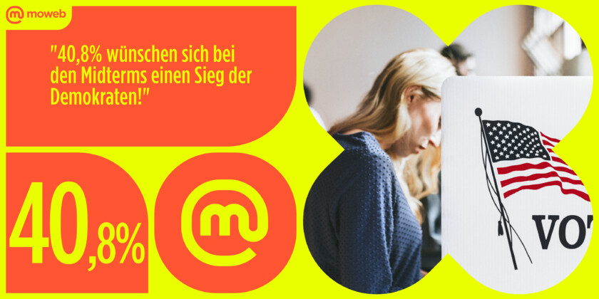 Zahl der Woche #70