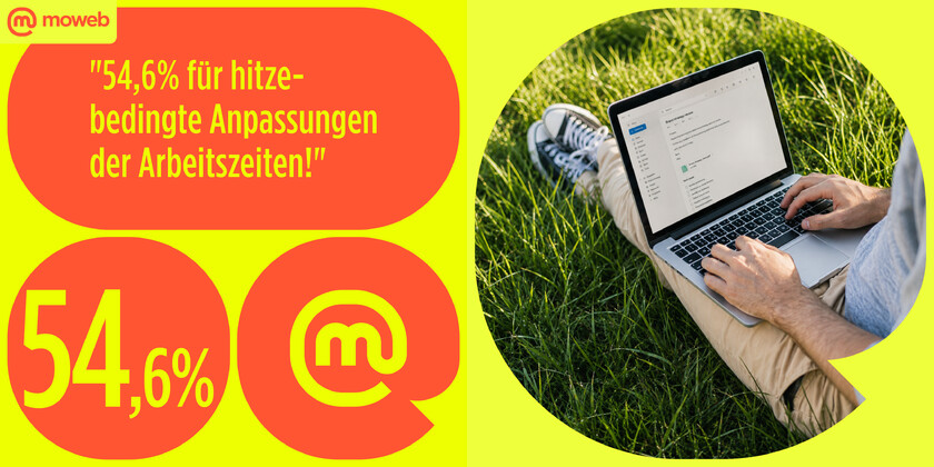 Zahl der Woche #73