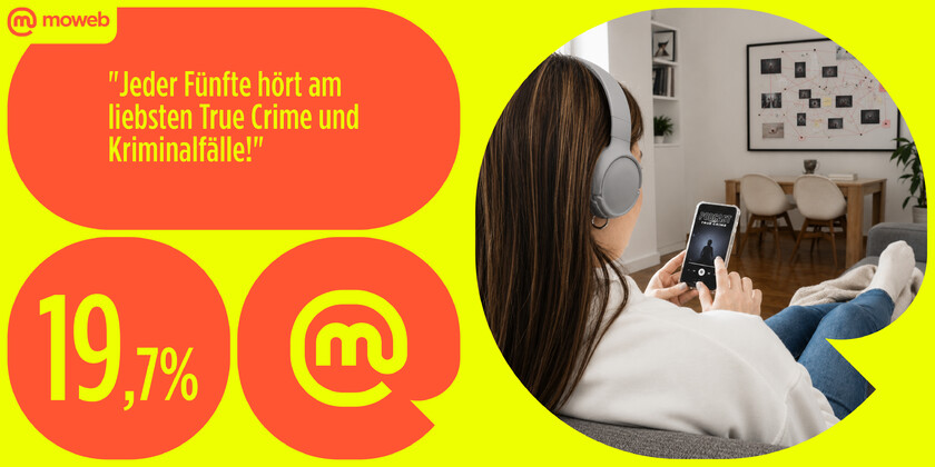 Zahl der Woche #80