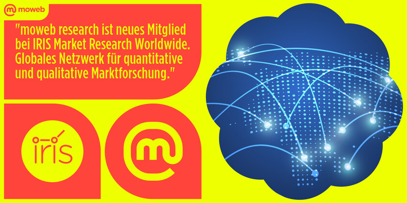 moweb research ist neues Mitglied bei IRIS Market Research Worldwide