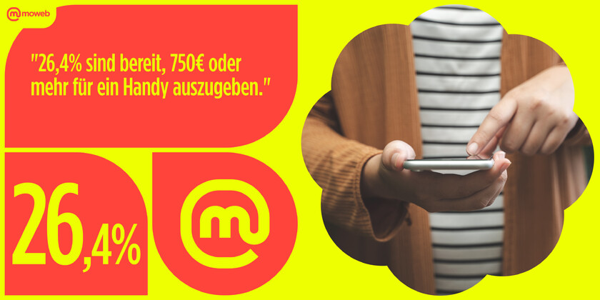 Zahl der Woche #41