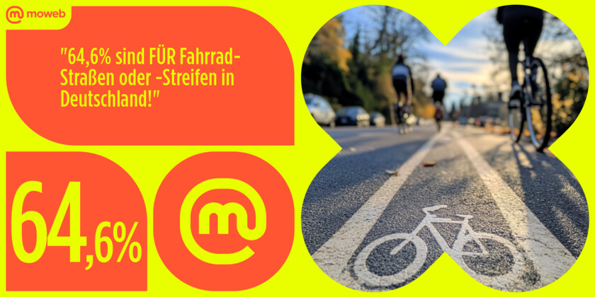 Zahl der Woche #64