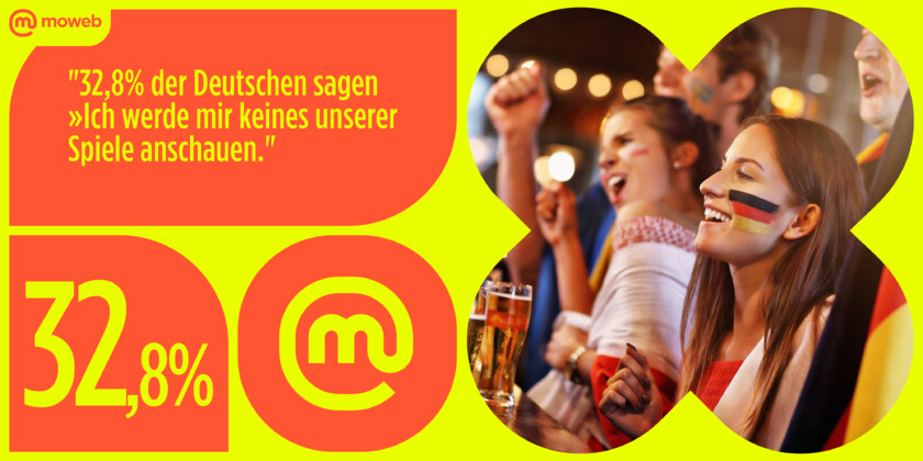 Zahl der Woche #67