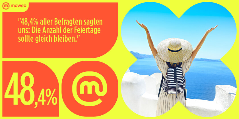 Zahl der Woche #44