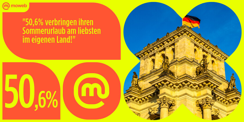 Zahl der Woche #47