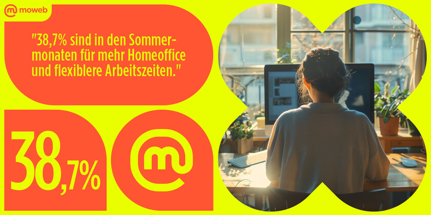 Zahl der Woche #48
