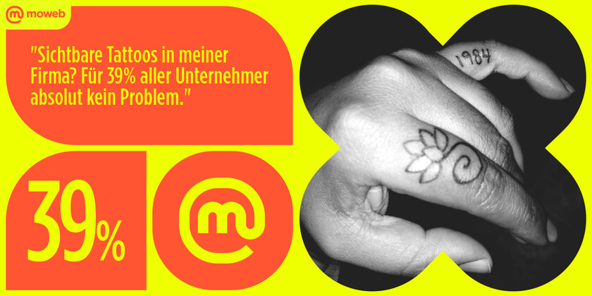 Zahl der Woche #45